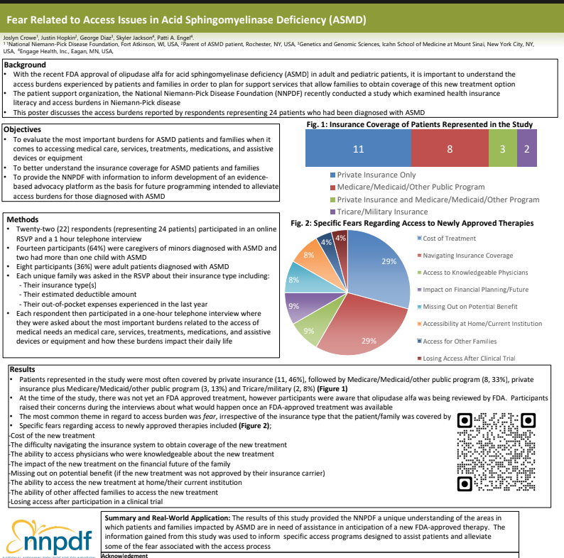 Fear Related to Access Issues in Acid Sphingomyelinase Deficiency (ASMD ...